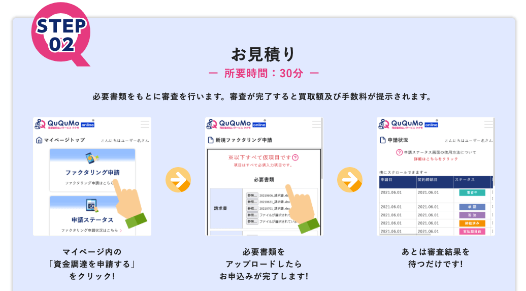 QuQumo ククモ　入金　契約