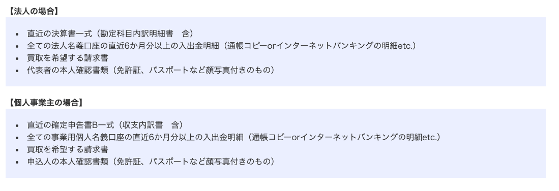PAYTODAY 必要書類