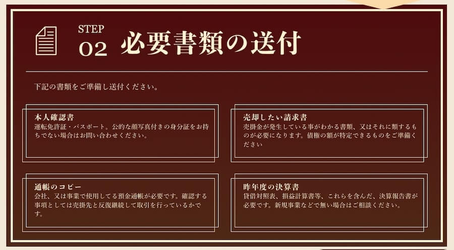 GoodPlus 必要書類