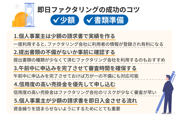 即日ファクタリングの成功コツは少額・書類準備