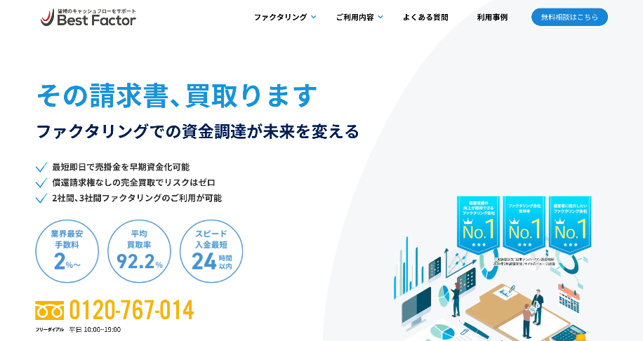 ベストファクター